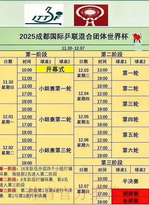 世界杯赛程入口 世界杯赛程入口