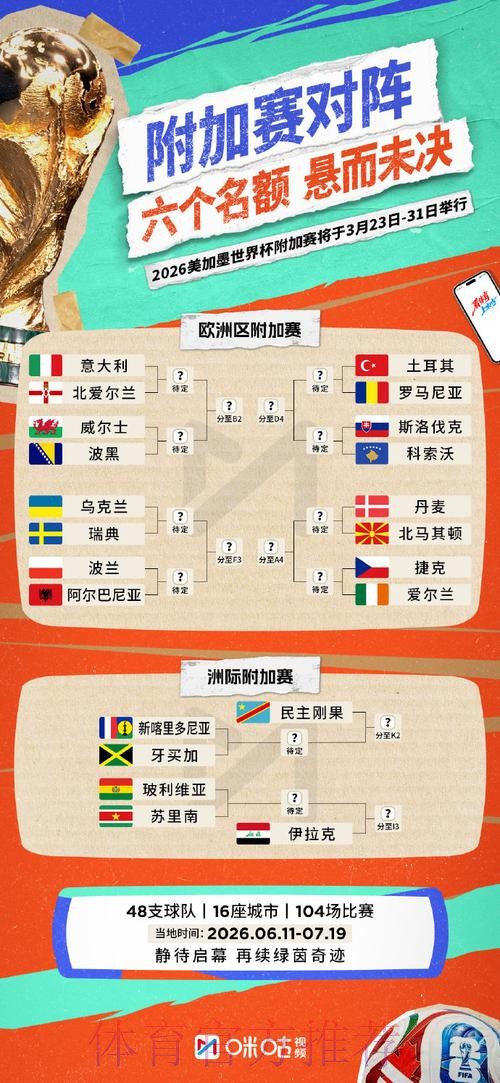 如何找到世界杯外围注册入口地址 如何找到世界杯外围注册入口地址