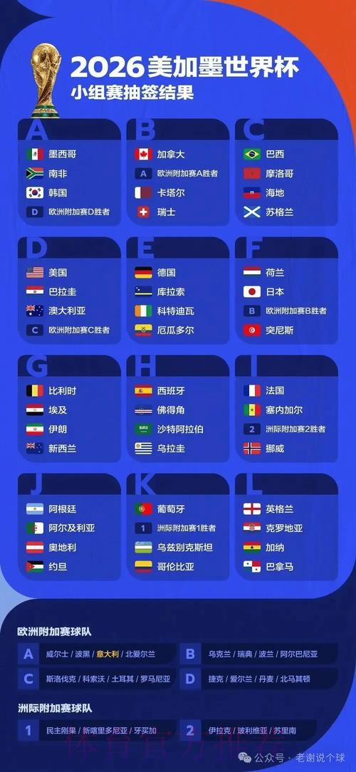 2026世界杯预测安卓平台应用解析 2026世界杯预测安卓平台应用解析