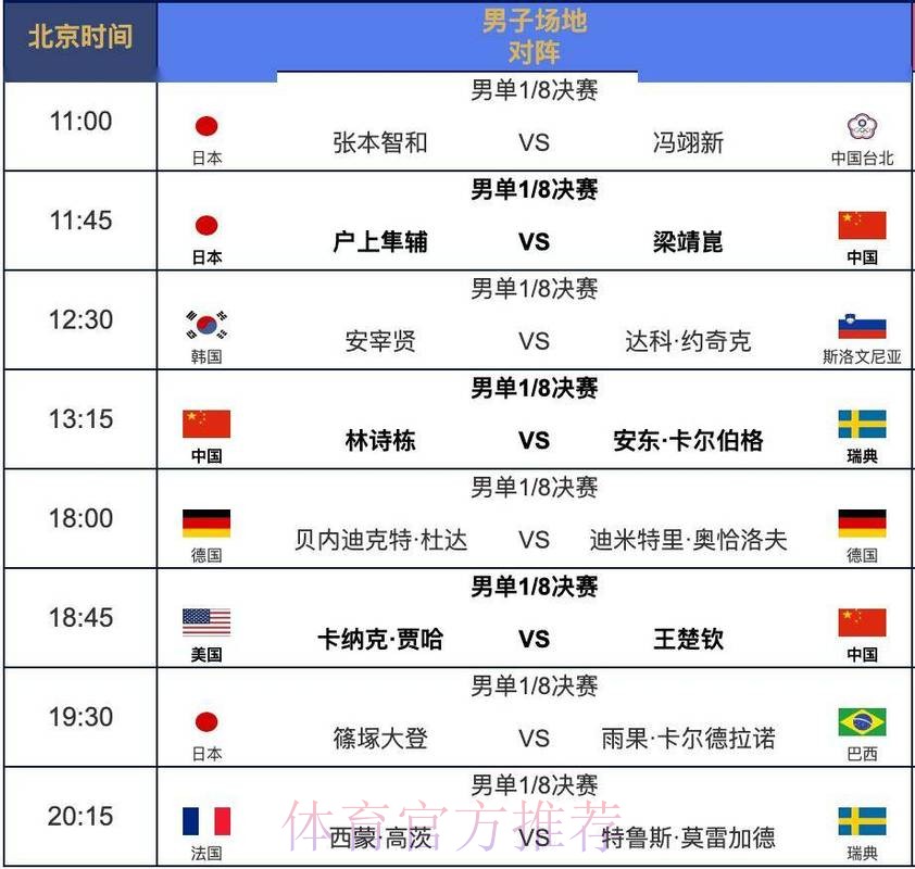 世界杯赛程哪里可以看 世界杯赛程哪里可以看